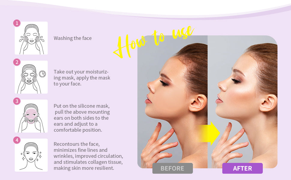 Reusable Anti-Wrinkle Silicone Face Mask