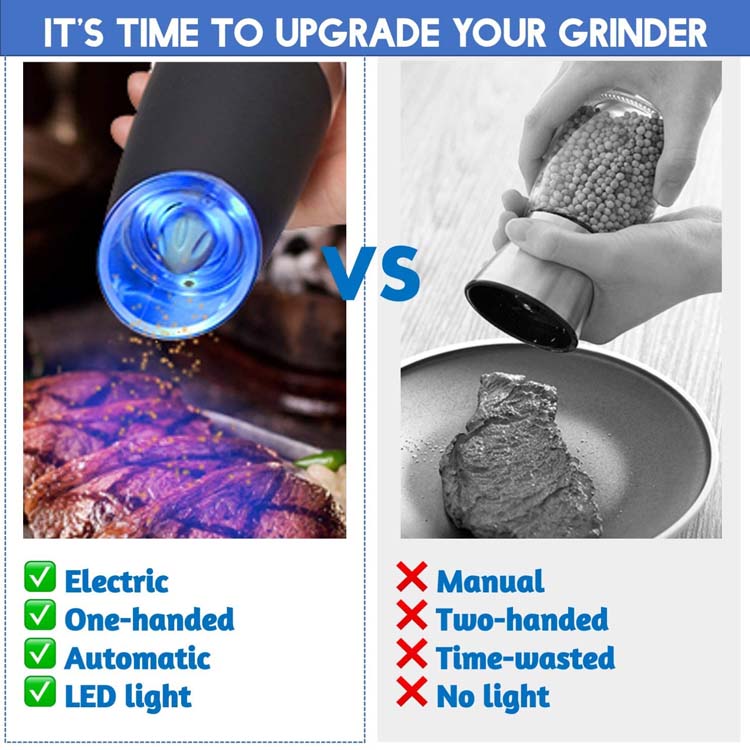 Automatic Electric Salt and Pepper Grinder