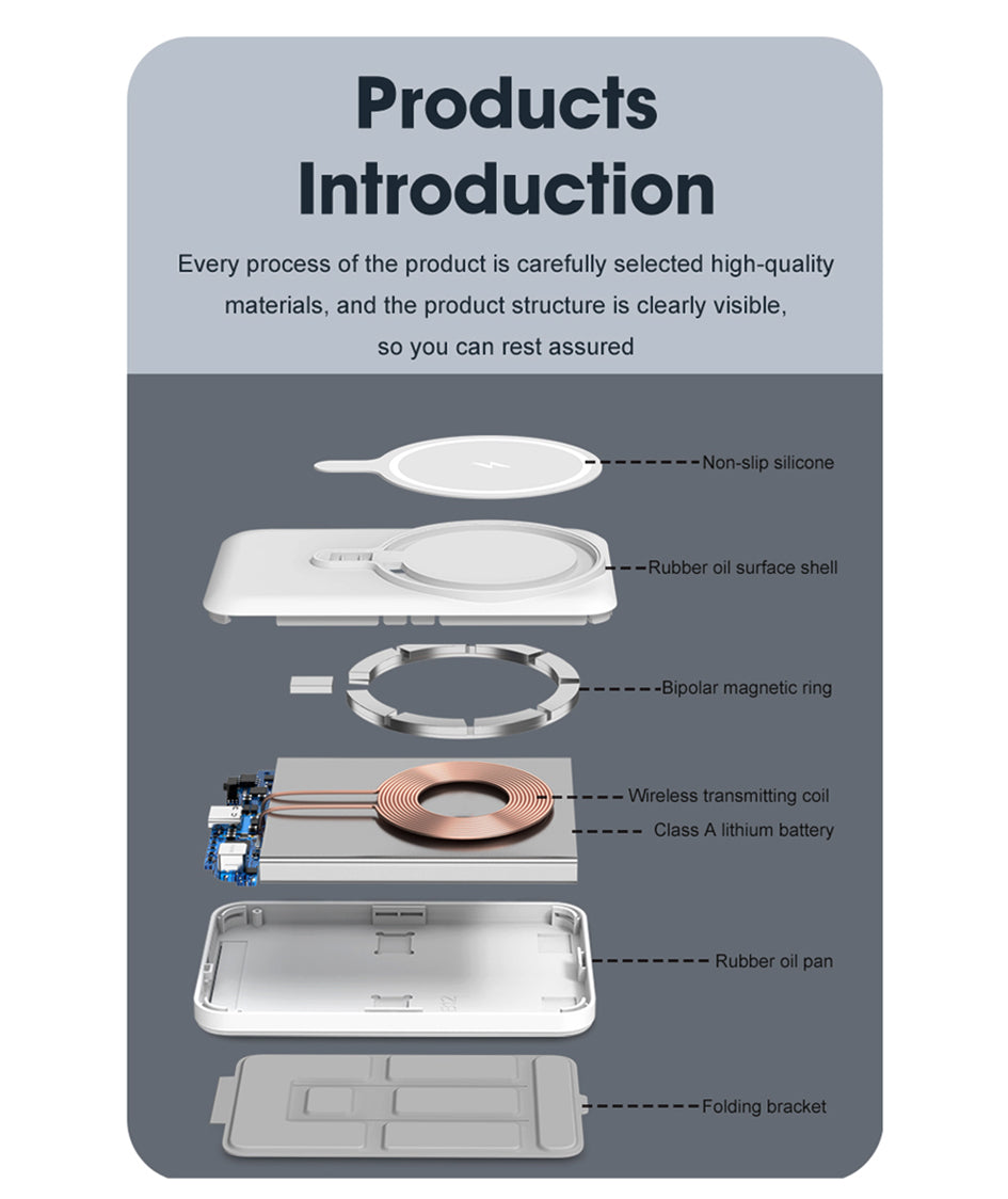 Foldable Magnetic Wireless Power Bank