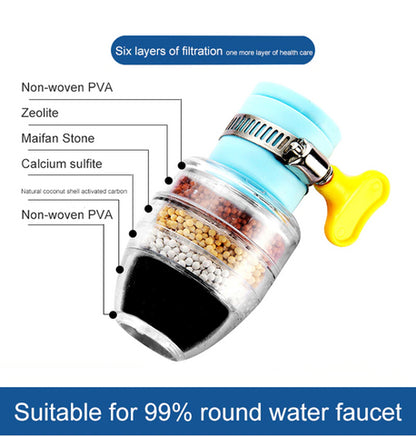 Six-Layer Stone Filtration Faucet Purifier Filter