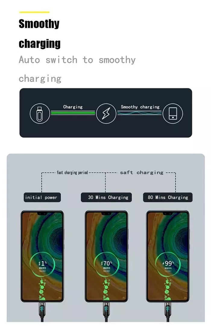 Fast Charging Cable With Display  Light