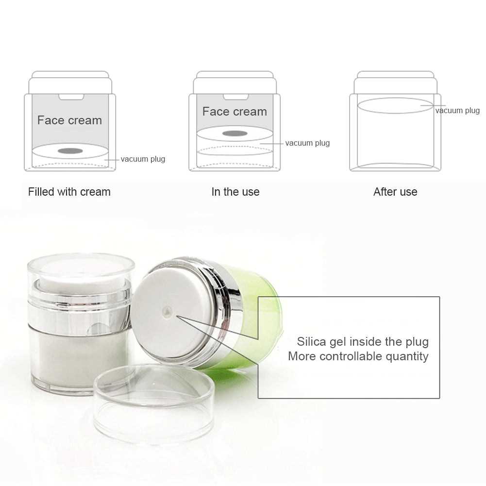 Refillable Cosmetic Moisturizer Face Cream Dispenser Jar