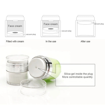 Refillable Cosmetic Moisturizer Face Cream Dispenser Jar