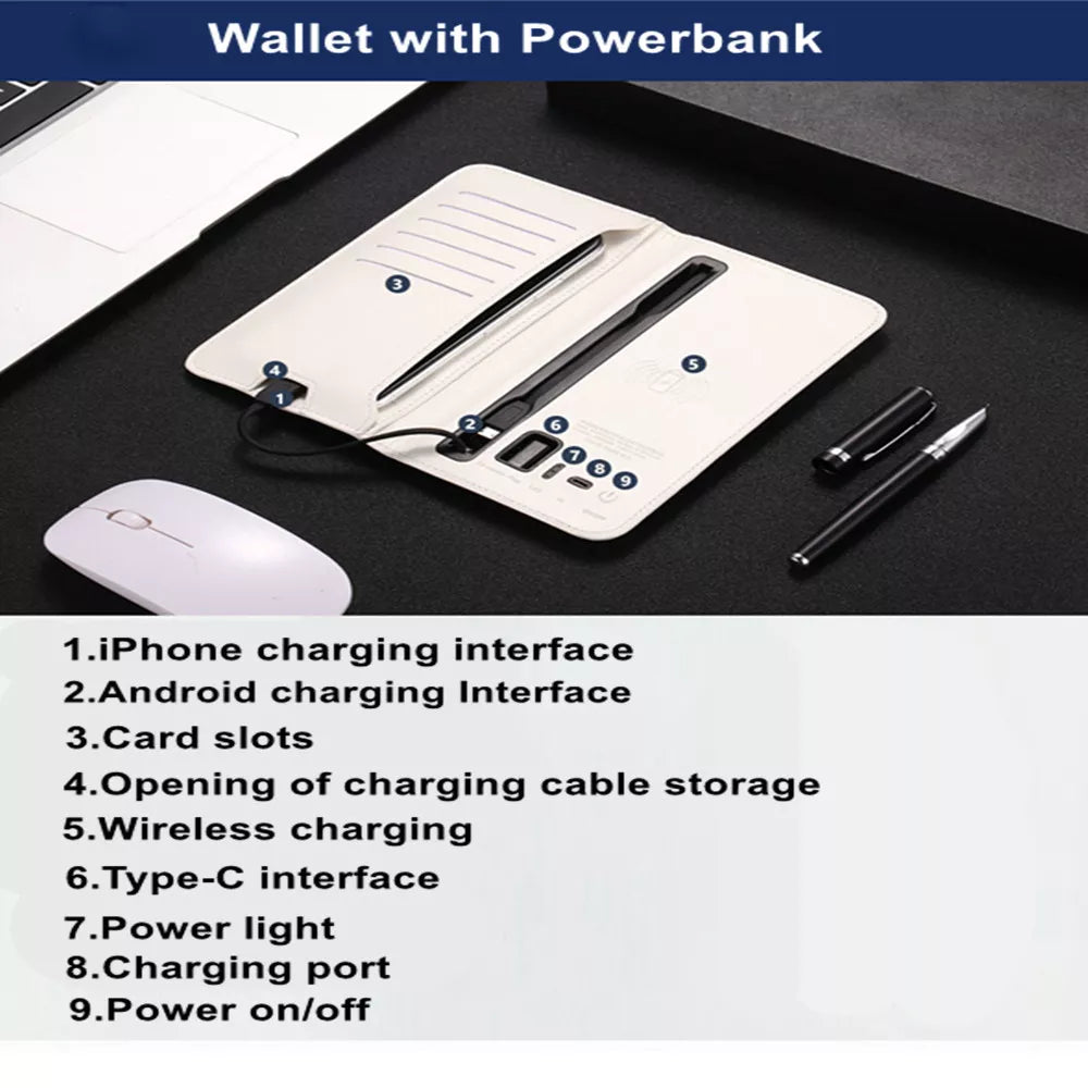 Portable Wireless Charger Smart RIFD Wallet