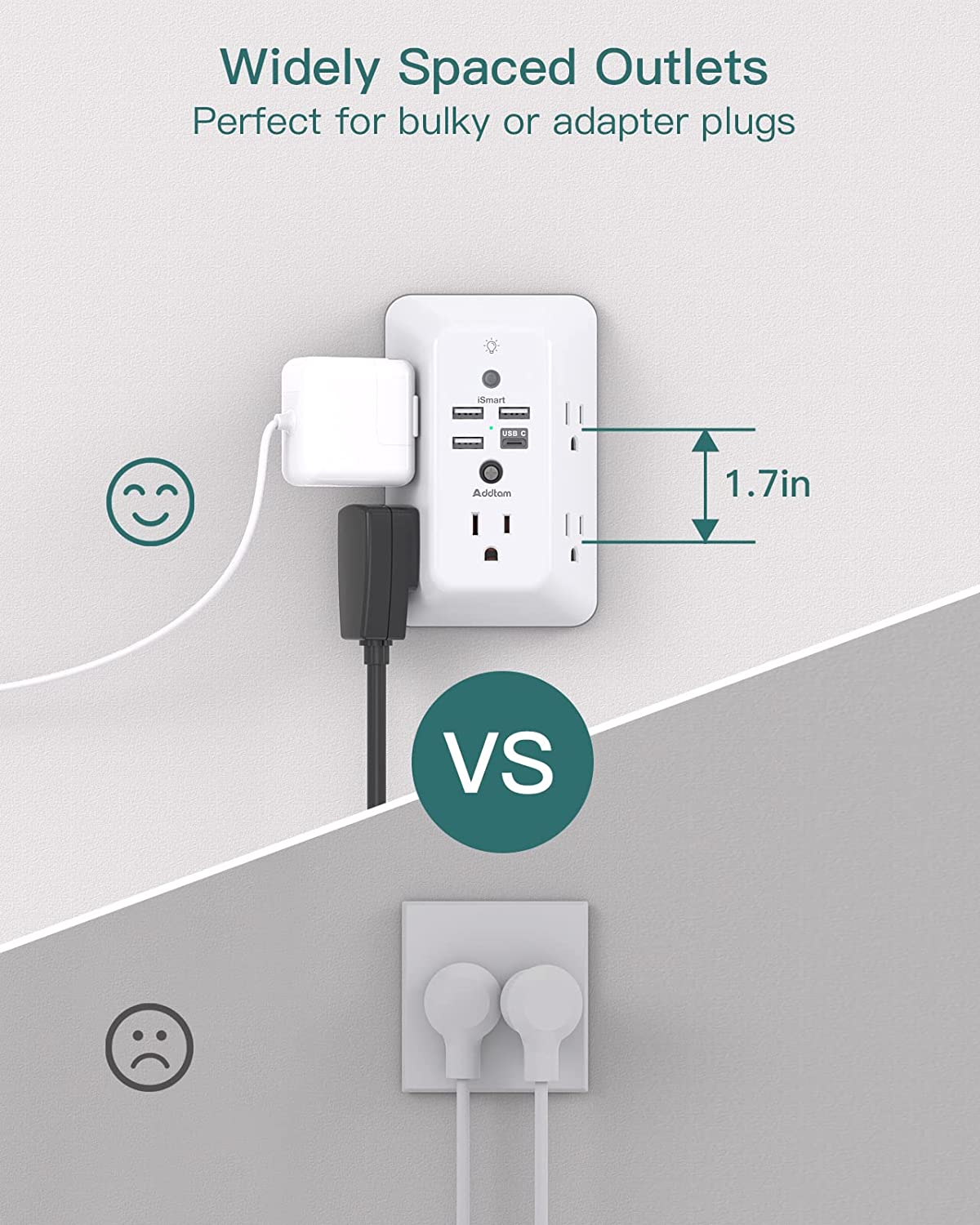 USB Multi Plug Outlet Wall Charger